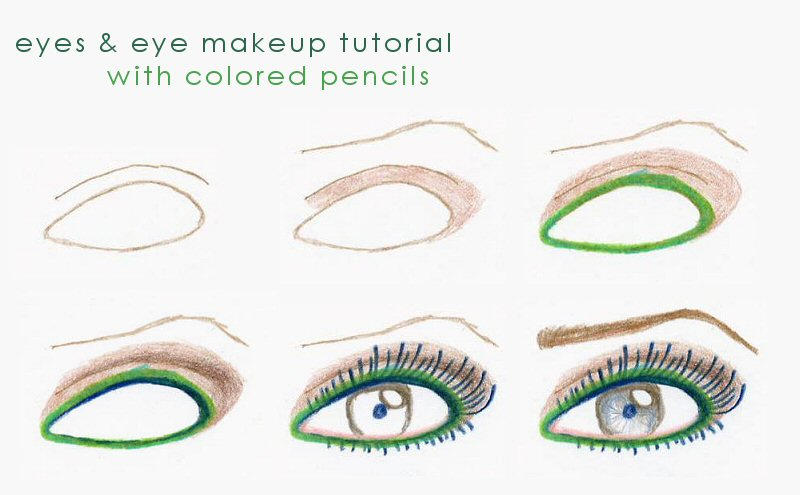 Drawing Eyes And Eye Makeup By Raspberrylemonade On Deviantart