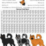 Predict the litter - German Shepherd Dog mixes