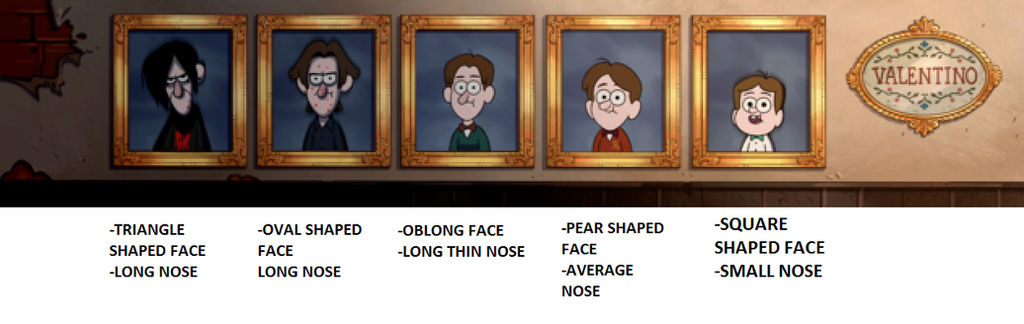 GRAVITY FALLS FACT:ROBBIES RELATIVES