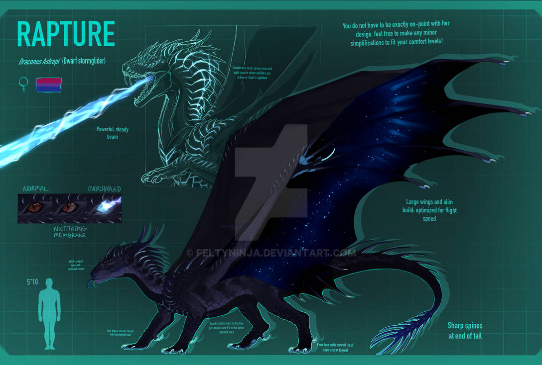 Rapture reference 2020 by FeltyNinja on DeviantArt