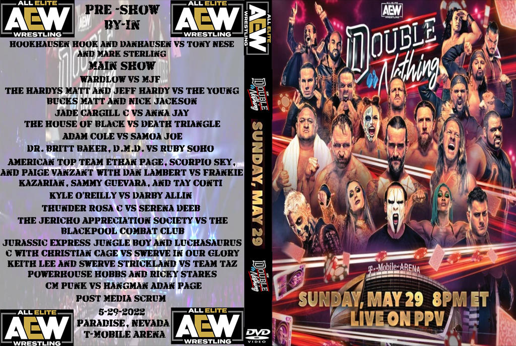 AEW Double or Nothing 2022 by Zmaster70 on DeviantArt
