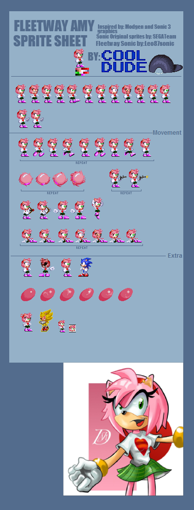 Sonic 3 And Amy Rose Sprite Sheet by E-122-Psi on DeviantArt