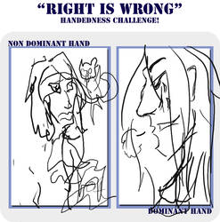 Right is wrong meme