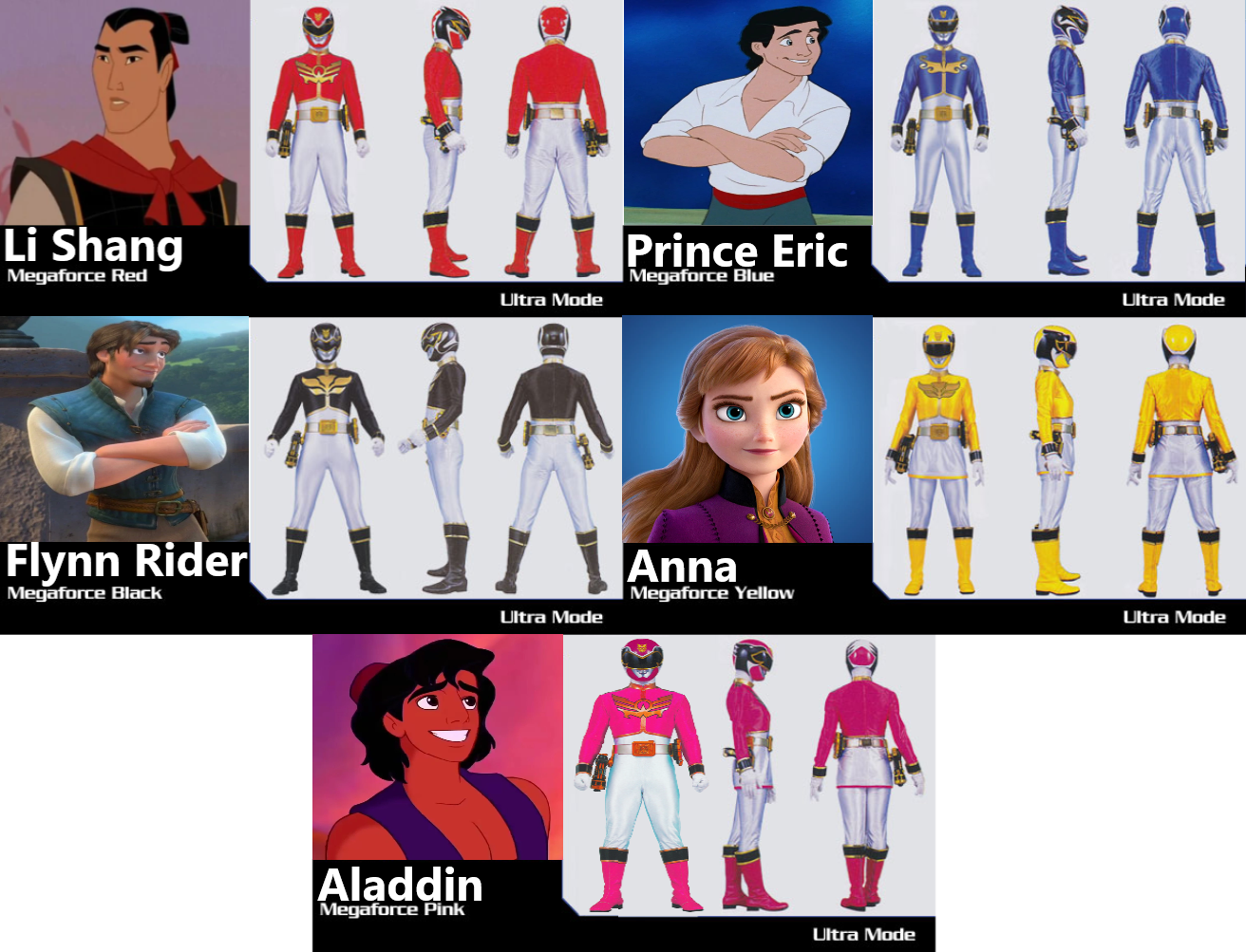 Power Rangers Megaforce Cartoon Style by alex14avila on DeviantArt