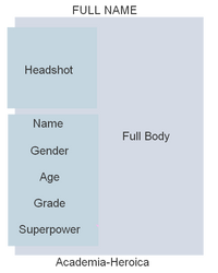 Academia-Heroica Application