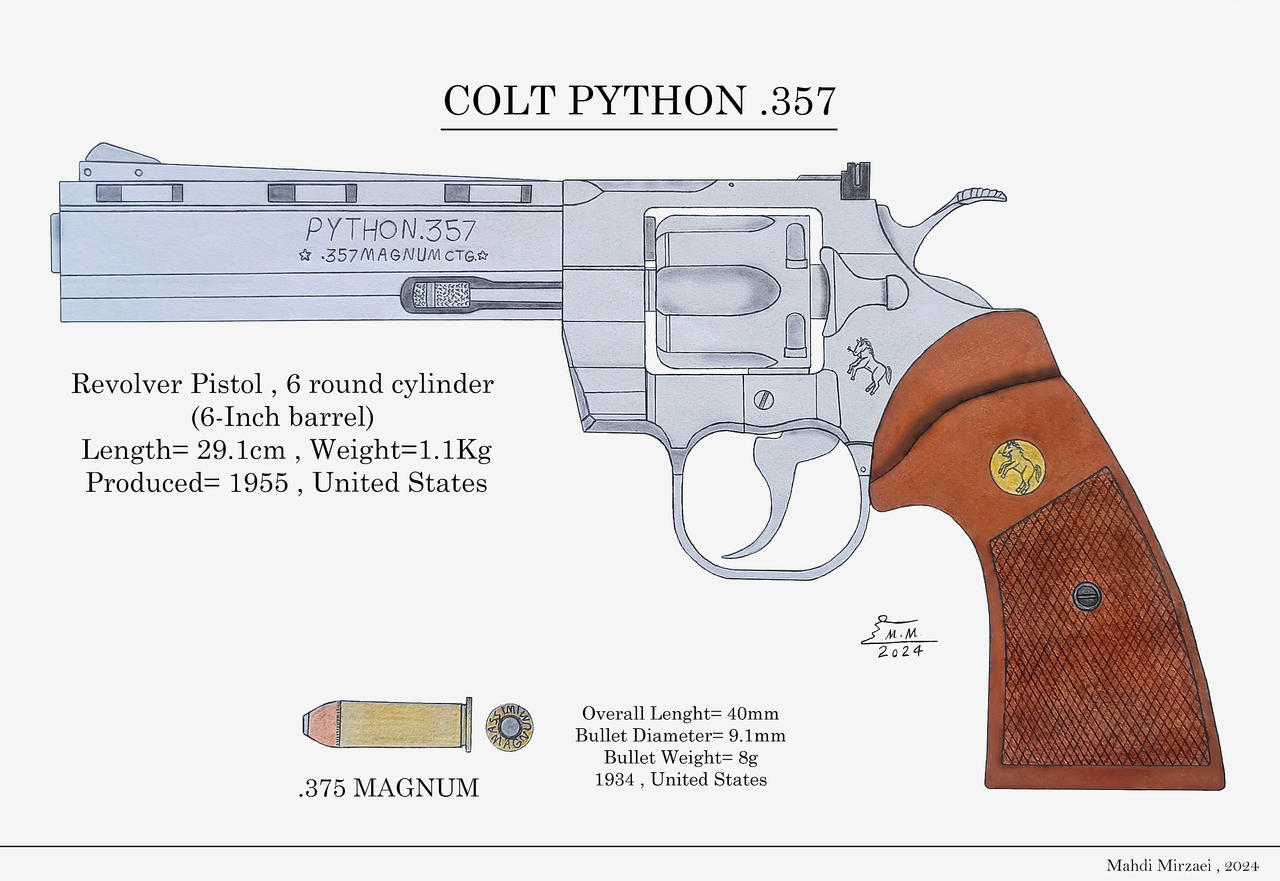 The Colt Python(6_ inch barrel) by mahdi2006art on DeviantArt