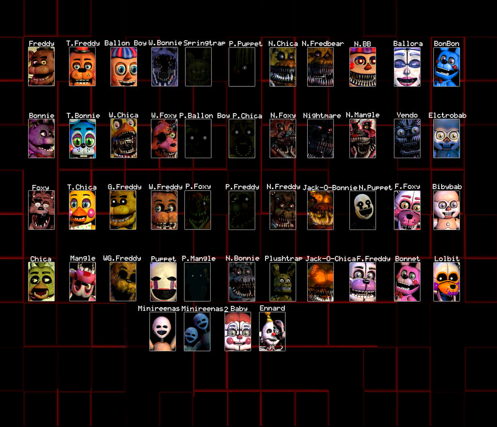 All Fnaf Characters by kingofbut on DeviantArt