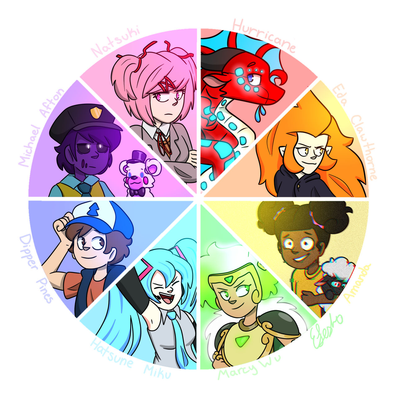 Character Color Wheel by EllenieMae on DeviantArt