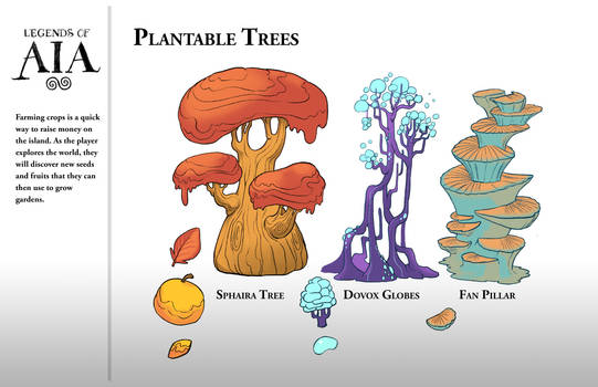 Plantable Trees - LoA