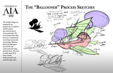 The Ballooner Process Sketches - LoA