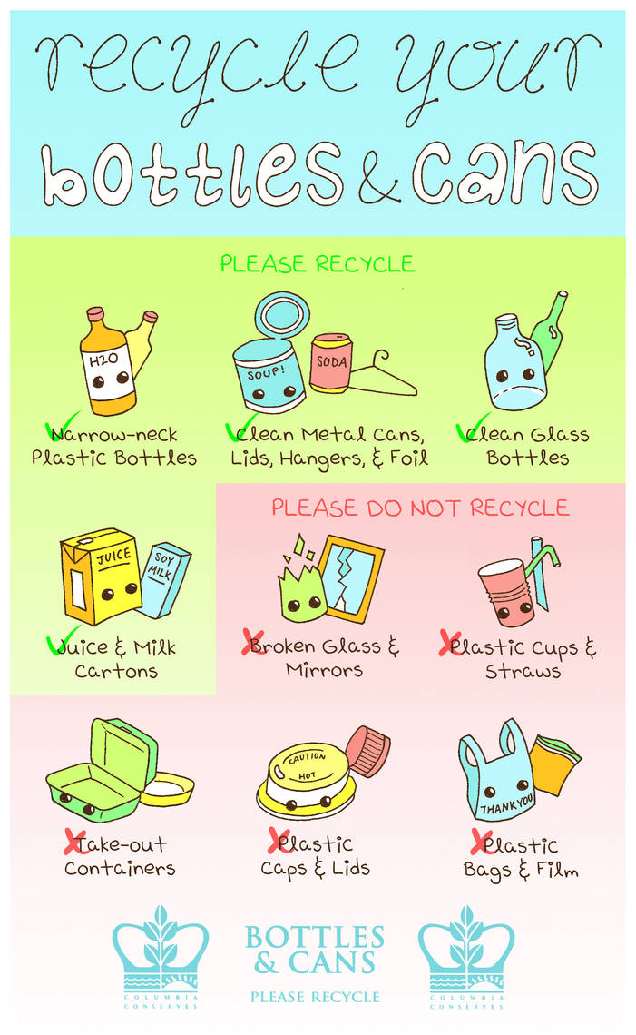 Return It Poster Bottle Recycling Poster by HermosaG on DeviantArt