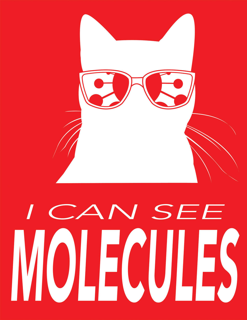 I can see MOLECULES