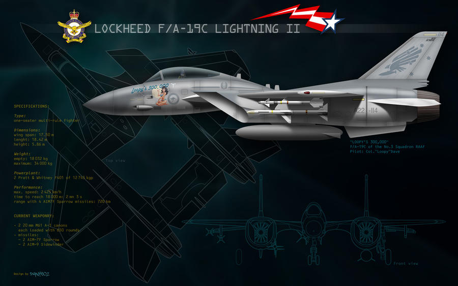 F19C Lightning II - RAAF