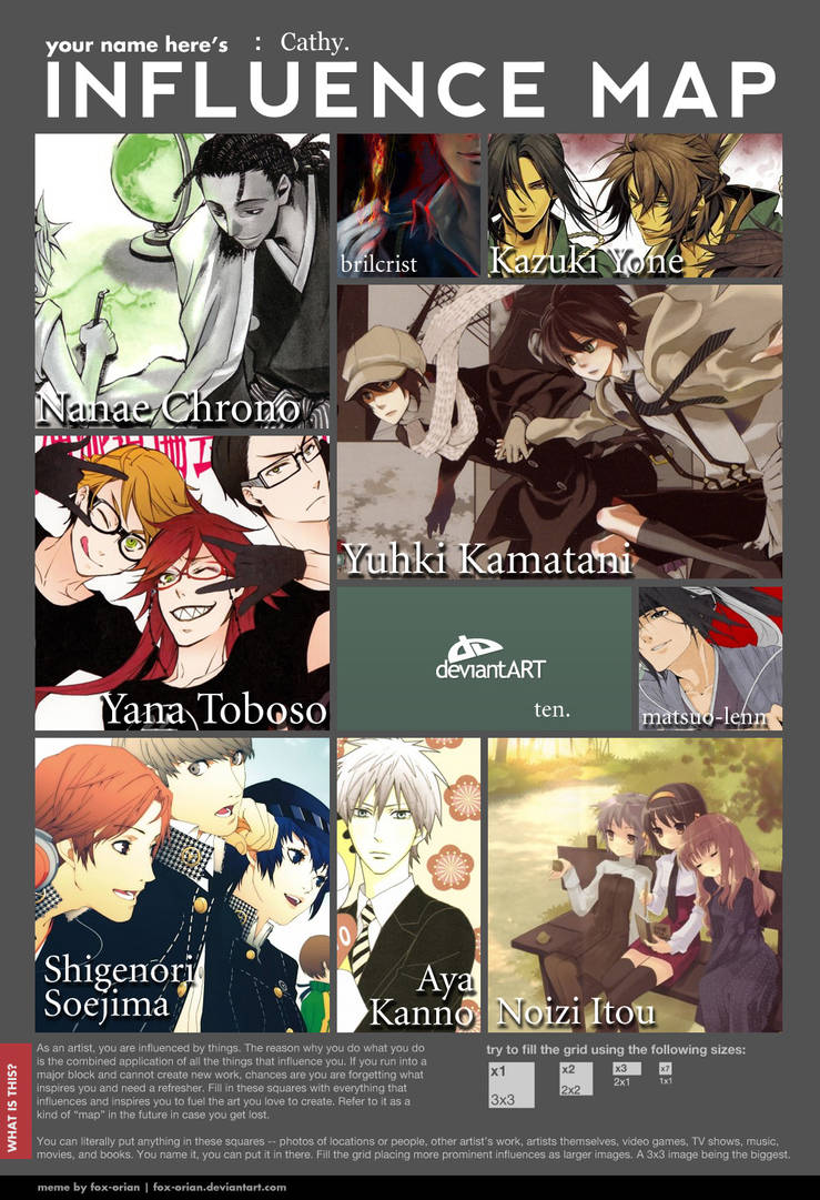 influence meme by reya-kato on DeviantArt