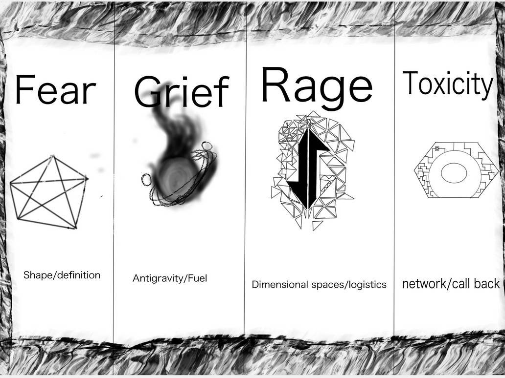 Magic System Undertale magic system by Insaineack on DeviantArt