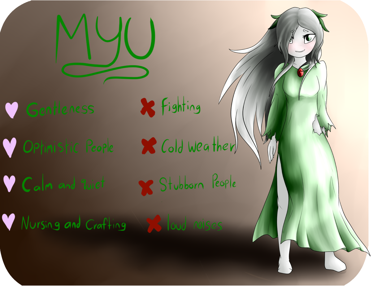 Character Ref | Myu