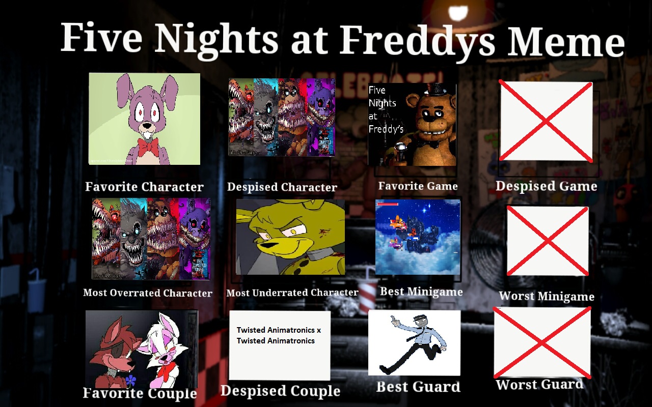 FNAF Controversy meme (my take) by Trainman3985X on DeviantArt