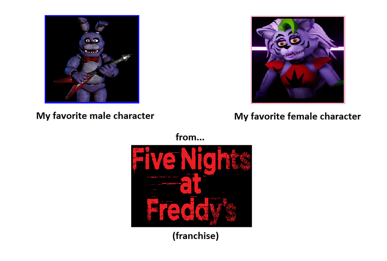 My favourite fnaf characters in anime form