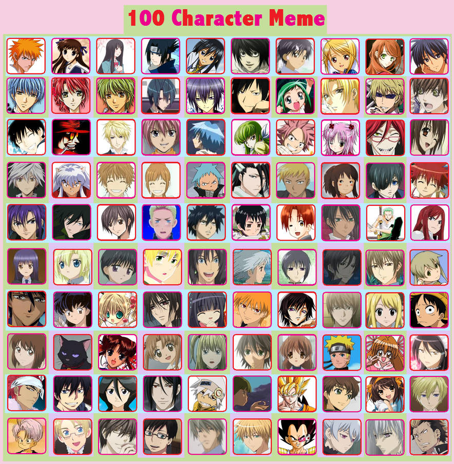 100 Character Meme by ILYSProductions on DeviantArt