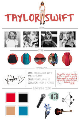 01. Character board - Taylor Swift