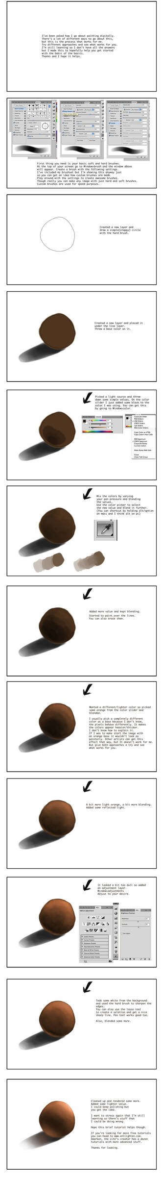 Short tutorial