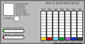 Netnavi ID sheet BLANK