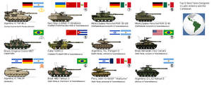 Top 12 best tanks designed in Latin America