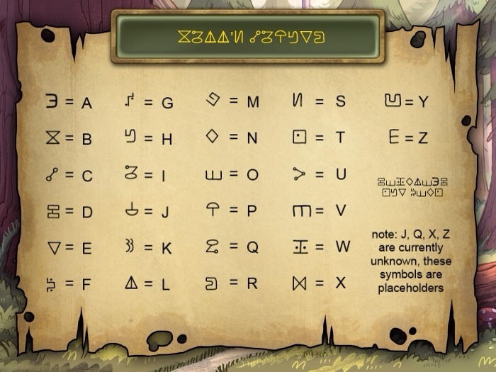 Decode the secret message!! by GravityFallsRevealed on DeviantArt