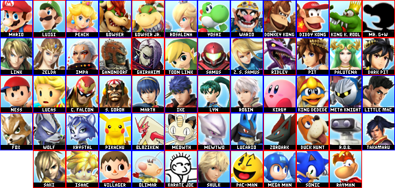 If I was Sakurai (Wii U) Roster