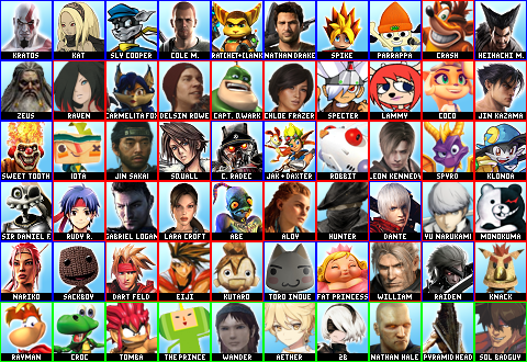 Playstation All Stars 2 Dream Roster by aamccormick1999 on DeviantArt