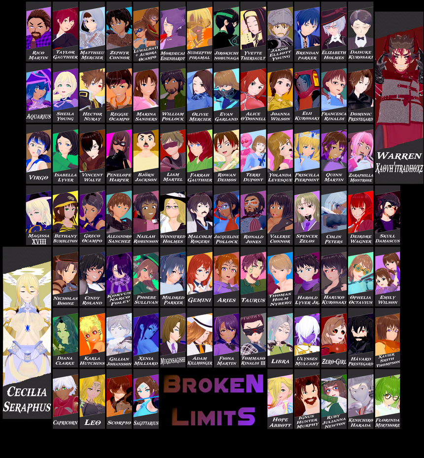 Final Character Banner by aamccormick1999 on DeviantArt
