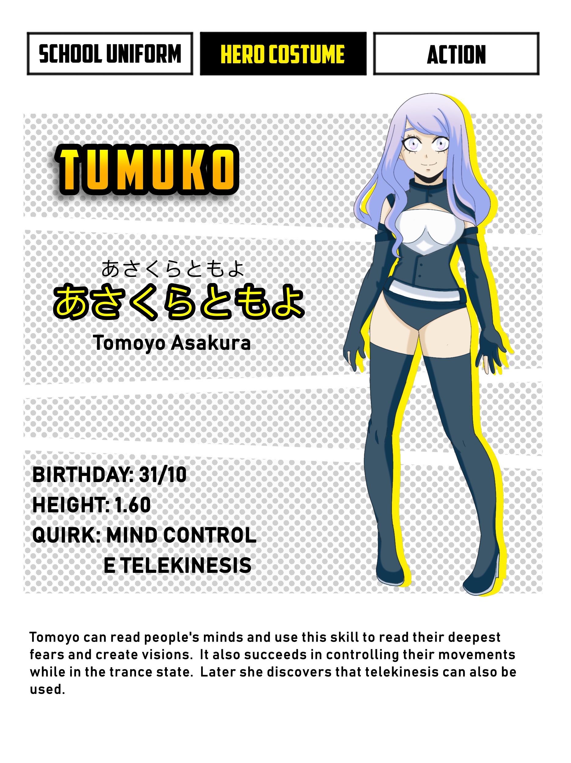 Mha Female Oc Hero Costumes - Karada Wallpaper