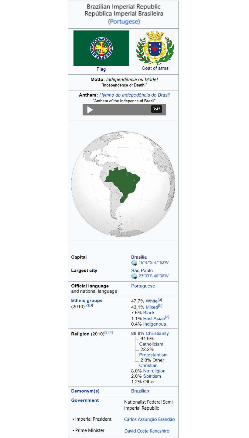 Brazilian Portuguese - Wikipedia