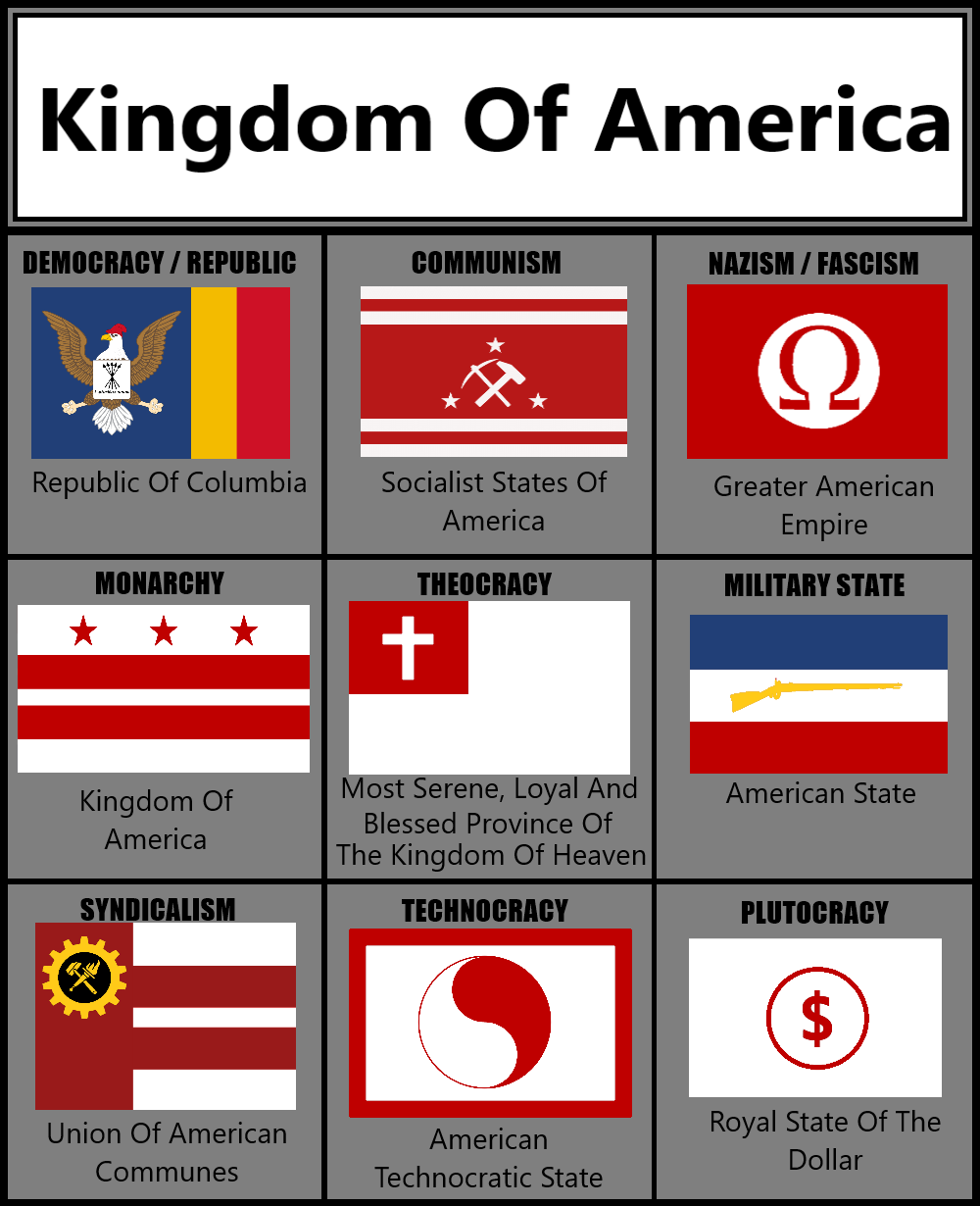 Ideological Flags Of The Kingdom Of America By Blusteraster12 On Deviantart Ideological Flags Of The Kingdom Of America By Blusteraster12 On Deviantart