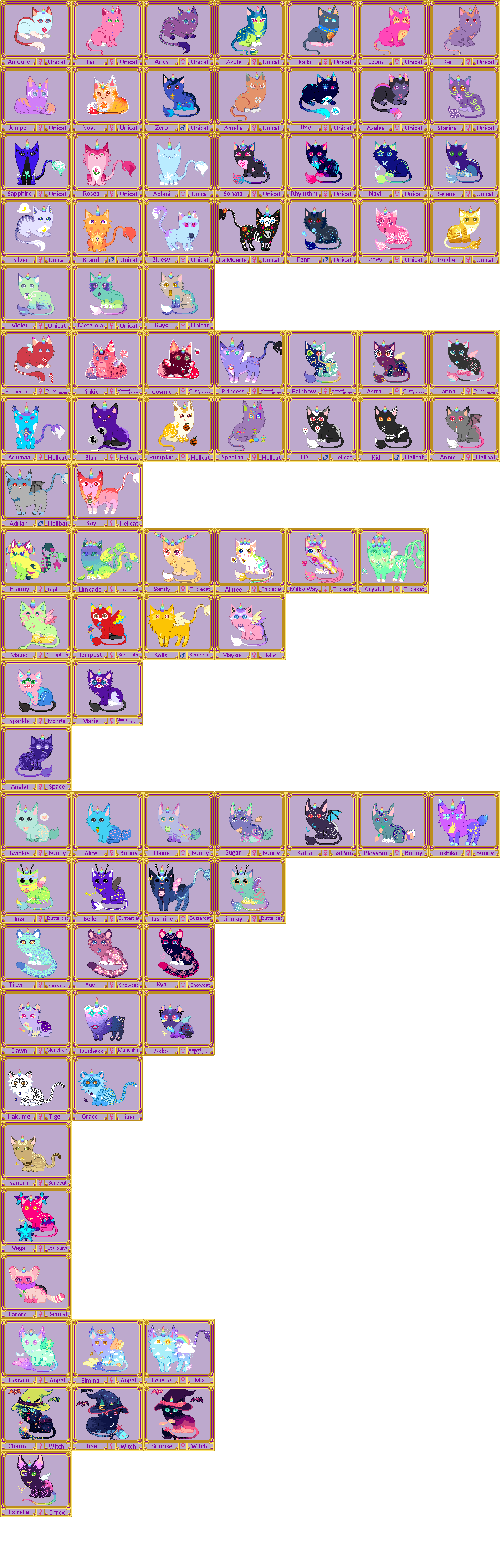 Unicat Herdsheet OUTDATED