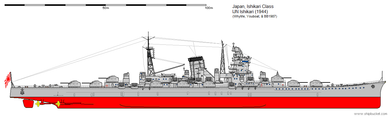 Ishikari-class Anti-Aircraft Cruiser (1944)