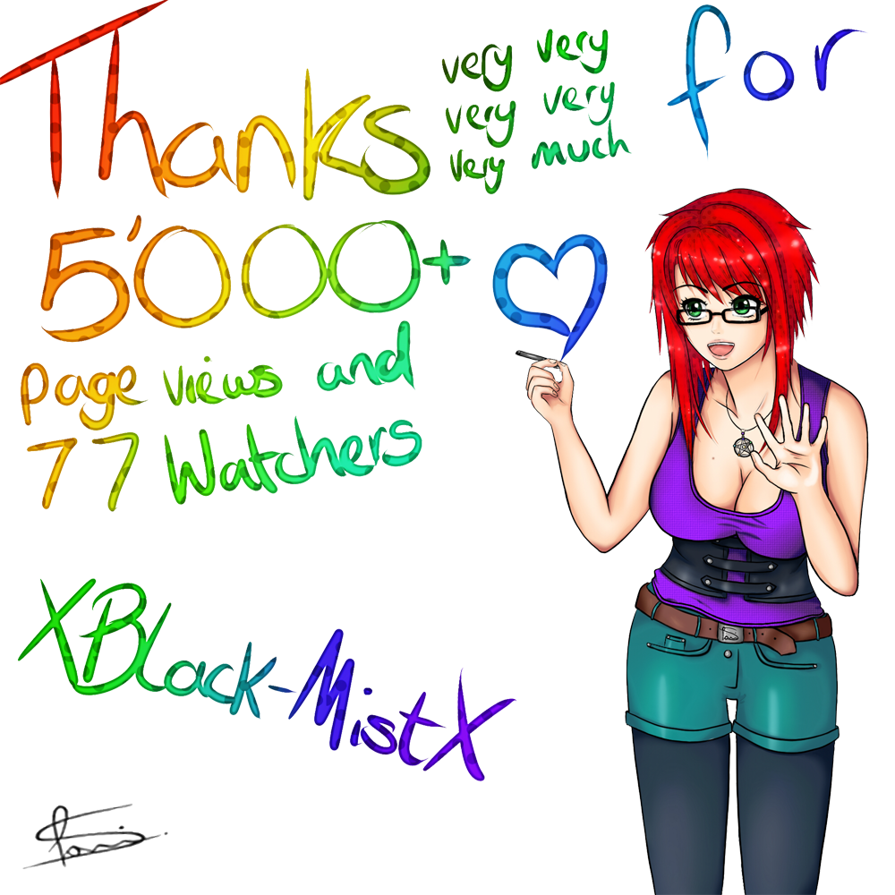 THANK YOU FOR 5'000+ PAGEVIEWS!