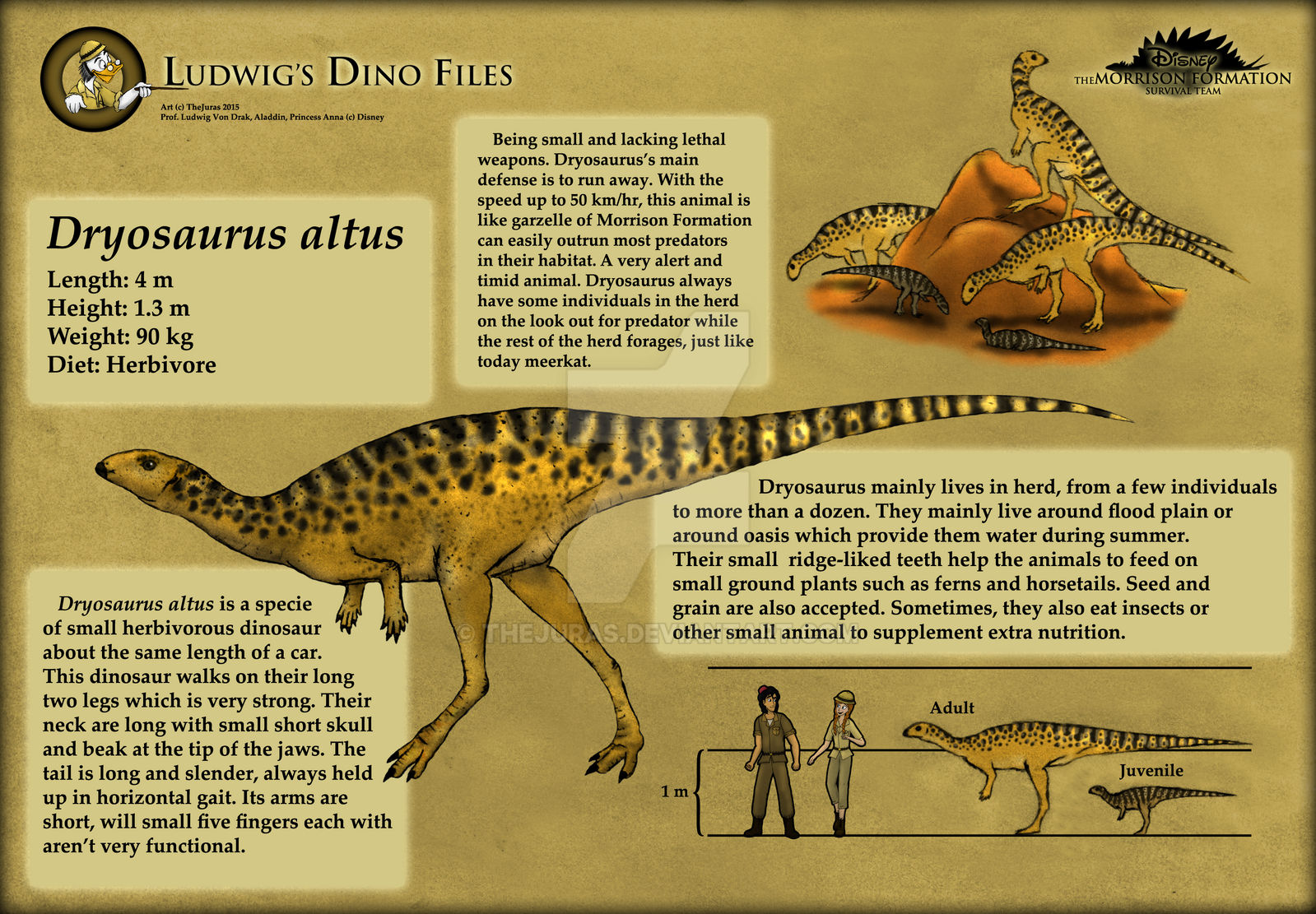 Ludwig's Dino Files: Dryosaurus altus by TheJuras on DeviantArt