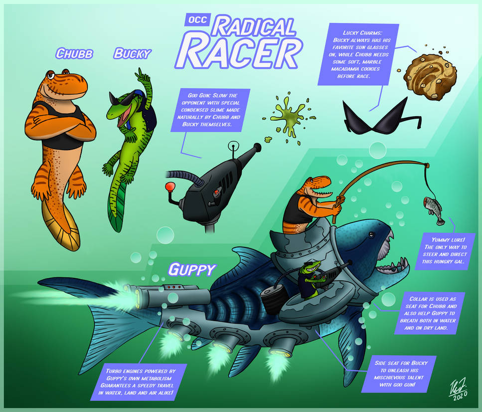 Radical Racer: The Devonian Dash by MarvellousMemento on DeviantArt