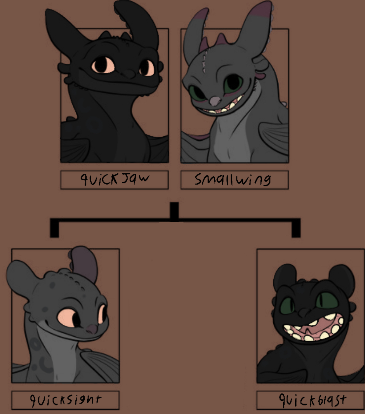 Toothless Tree Toothless family tree by Kaiscreationss on DeviantArt