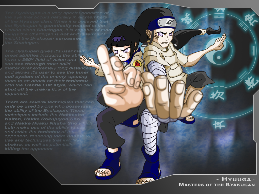 Masters Of The Byakugan