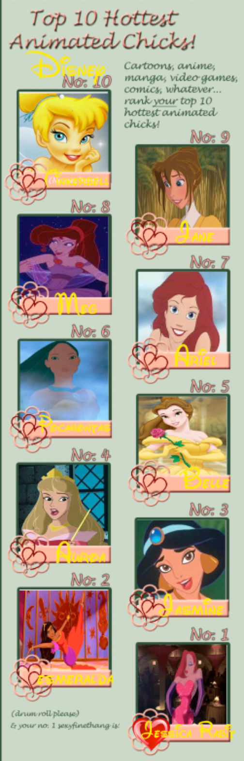 Top 10 hottest Disney Girls by TheNativeWay on DeviantArt