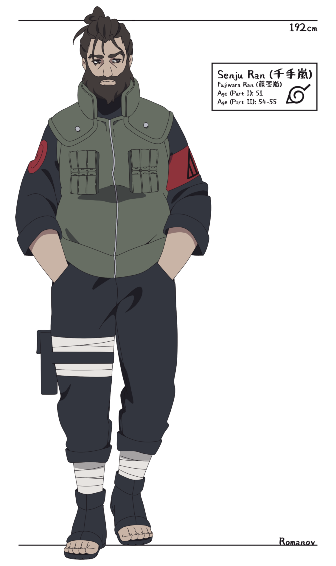 Naruto OC  Jounin Nanami Reference by FarawayZephyr on DeviantArt