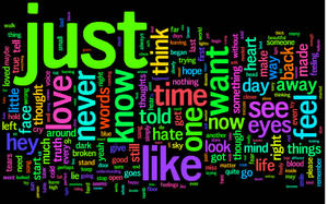 Wordle 2