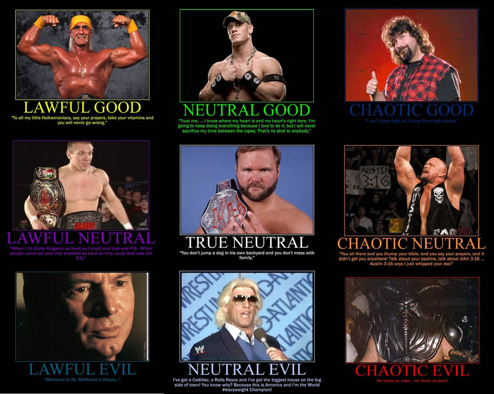 Pro Wrestling Alignment Chart by GenXMothman on DeviantArt
