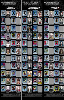 3-in-1 Danganronpa Characters w/SMT Arcana