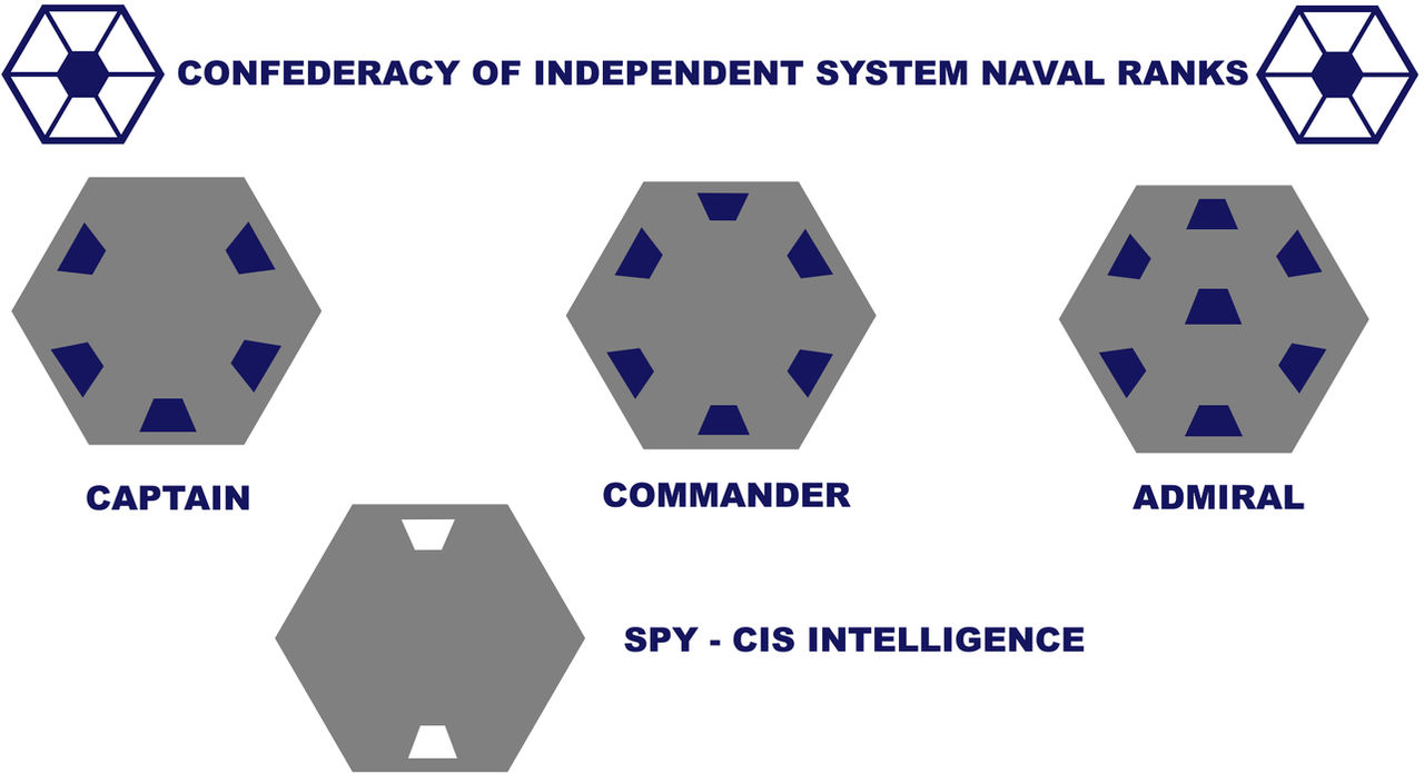 CIS/Separatist Navy Ranks - Star Wars by randomuser56 on DeviantArt