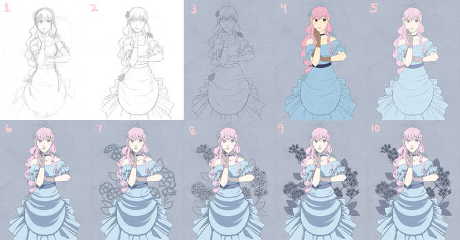Forget-Me-Not: Step by Step