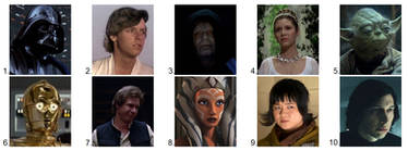 My Top 10 favorite Star Wars characters.