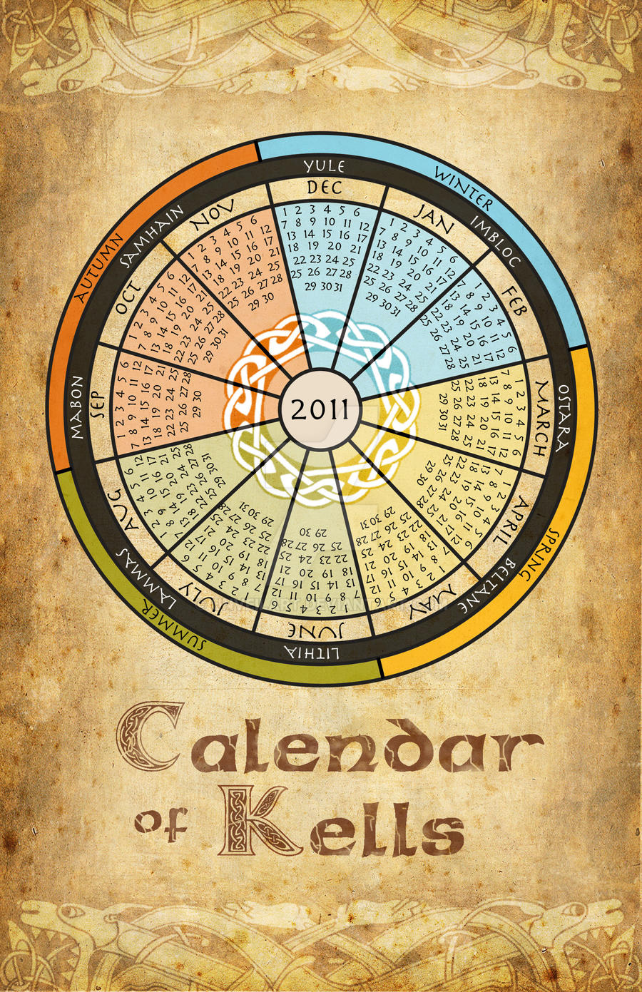 Celtic Calendar by unveilart on DeviantArt
